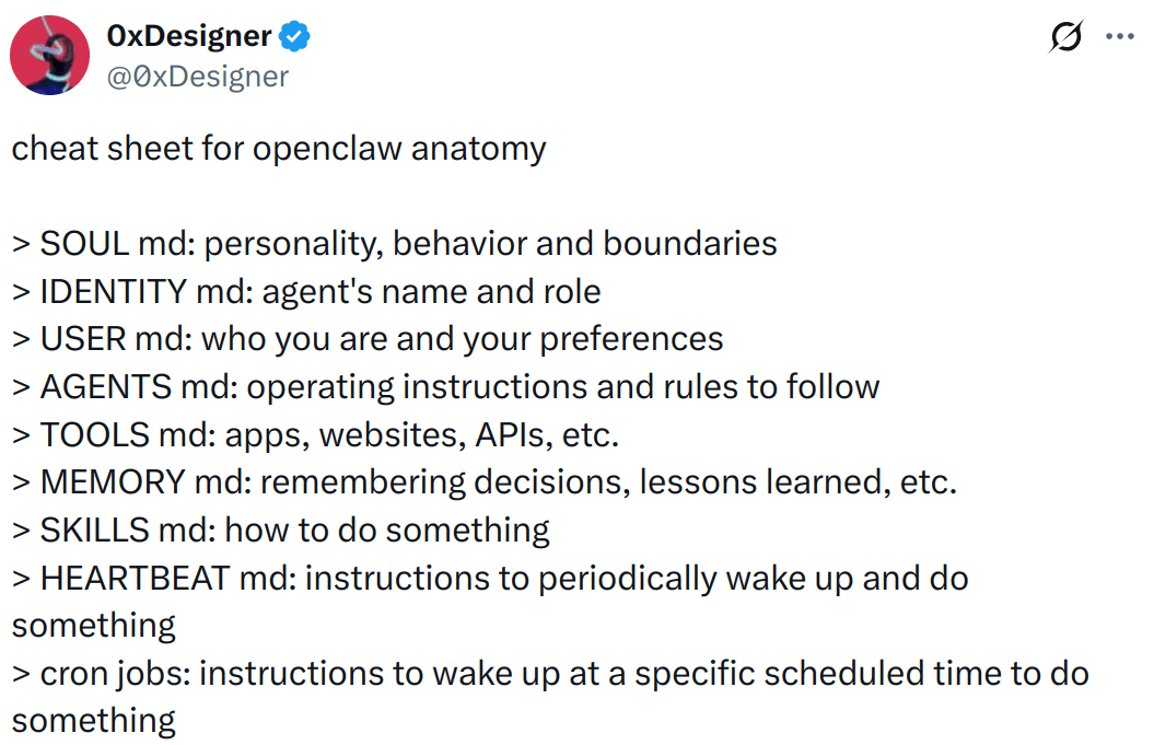 OpenClaw anatomy