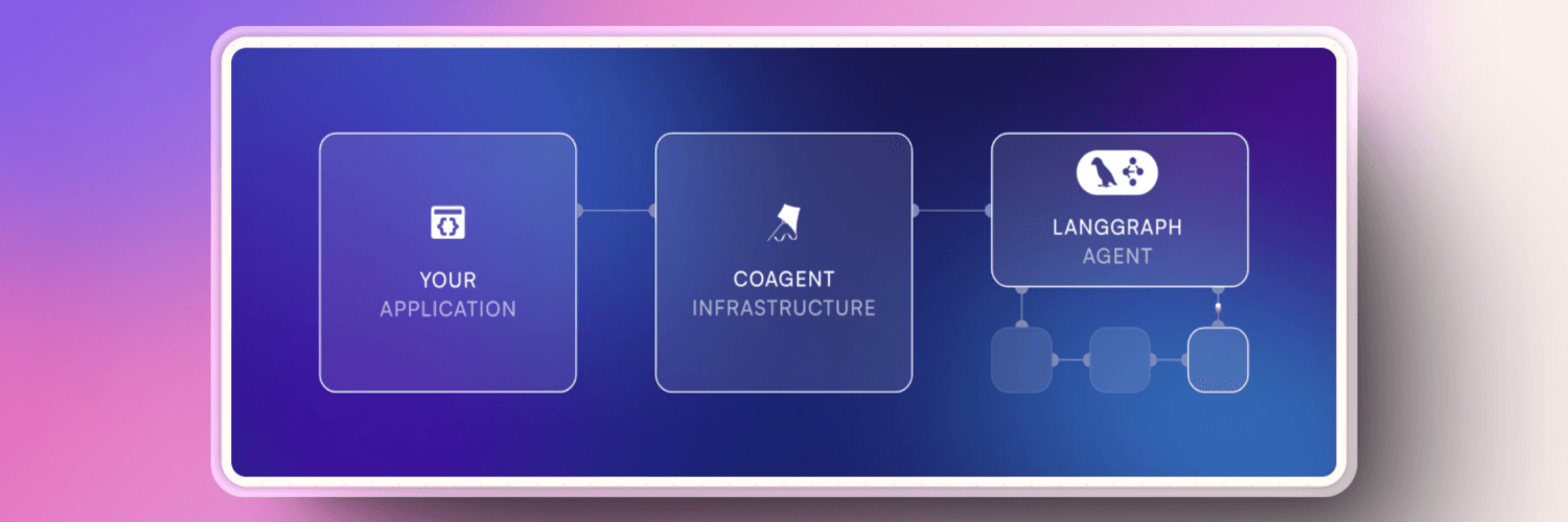 CopilotKit Coagents