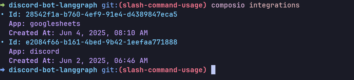 Composio list of integrations