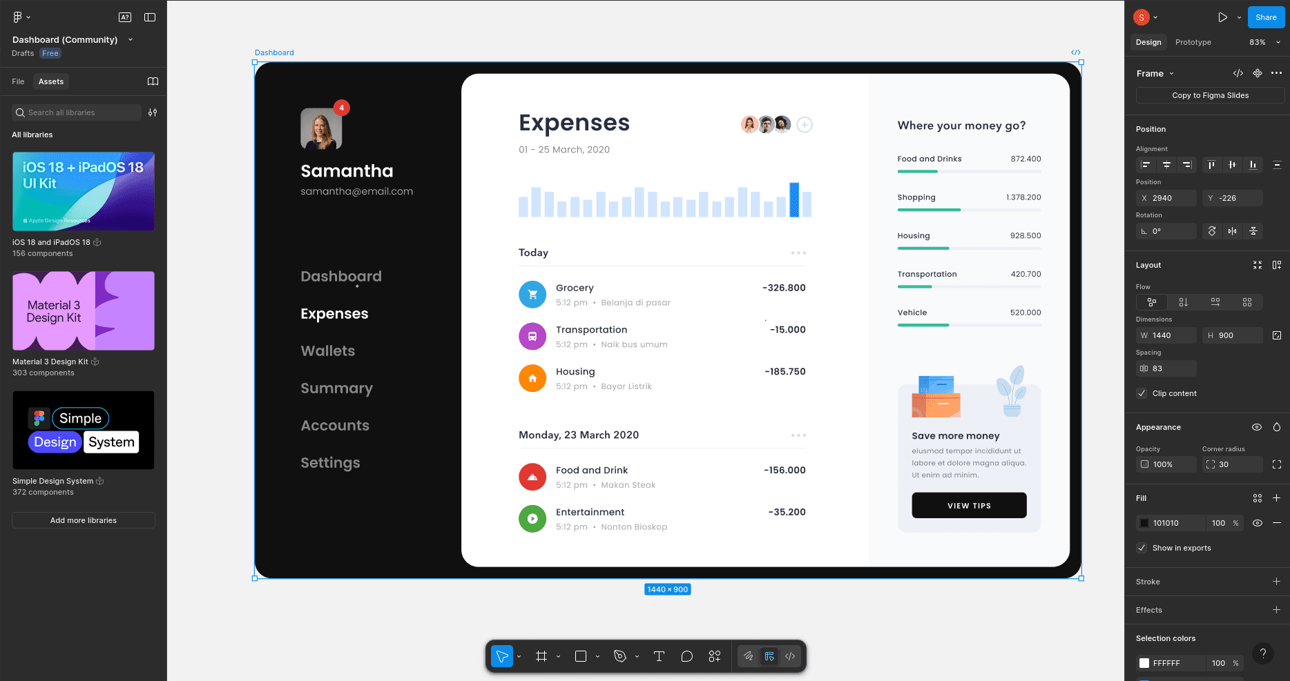 Figma layout