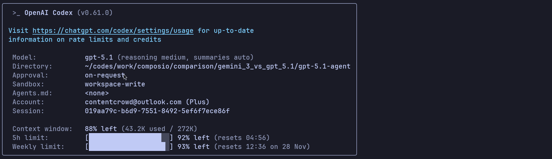 OpenAI GPT-5.1 usage coding the agent