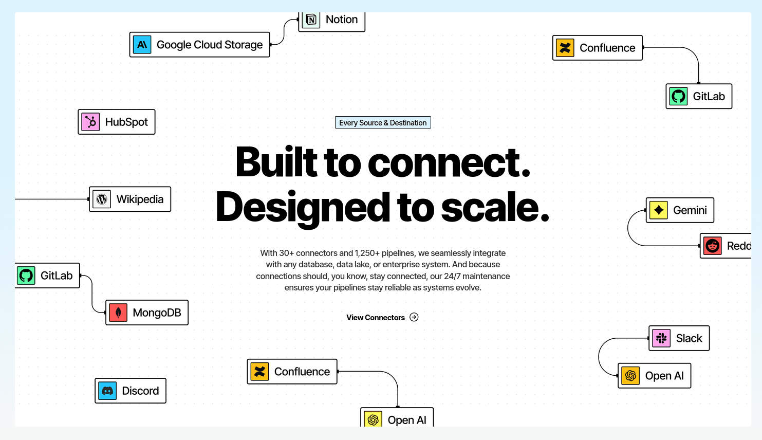 Unstructured - Designed to scale