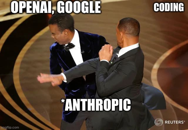 Anthropic slaps Google, OpenAI