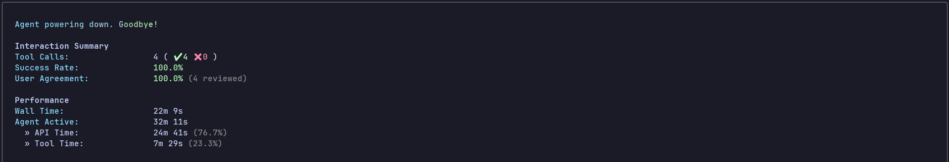 Kimi K2 coding implementation timing