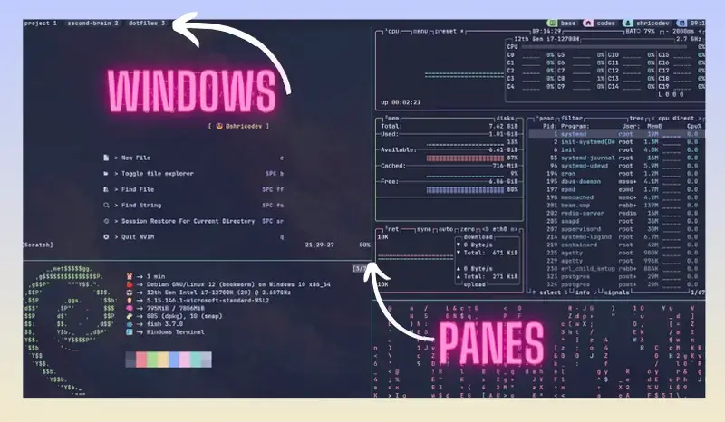tmux workflow