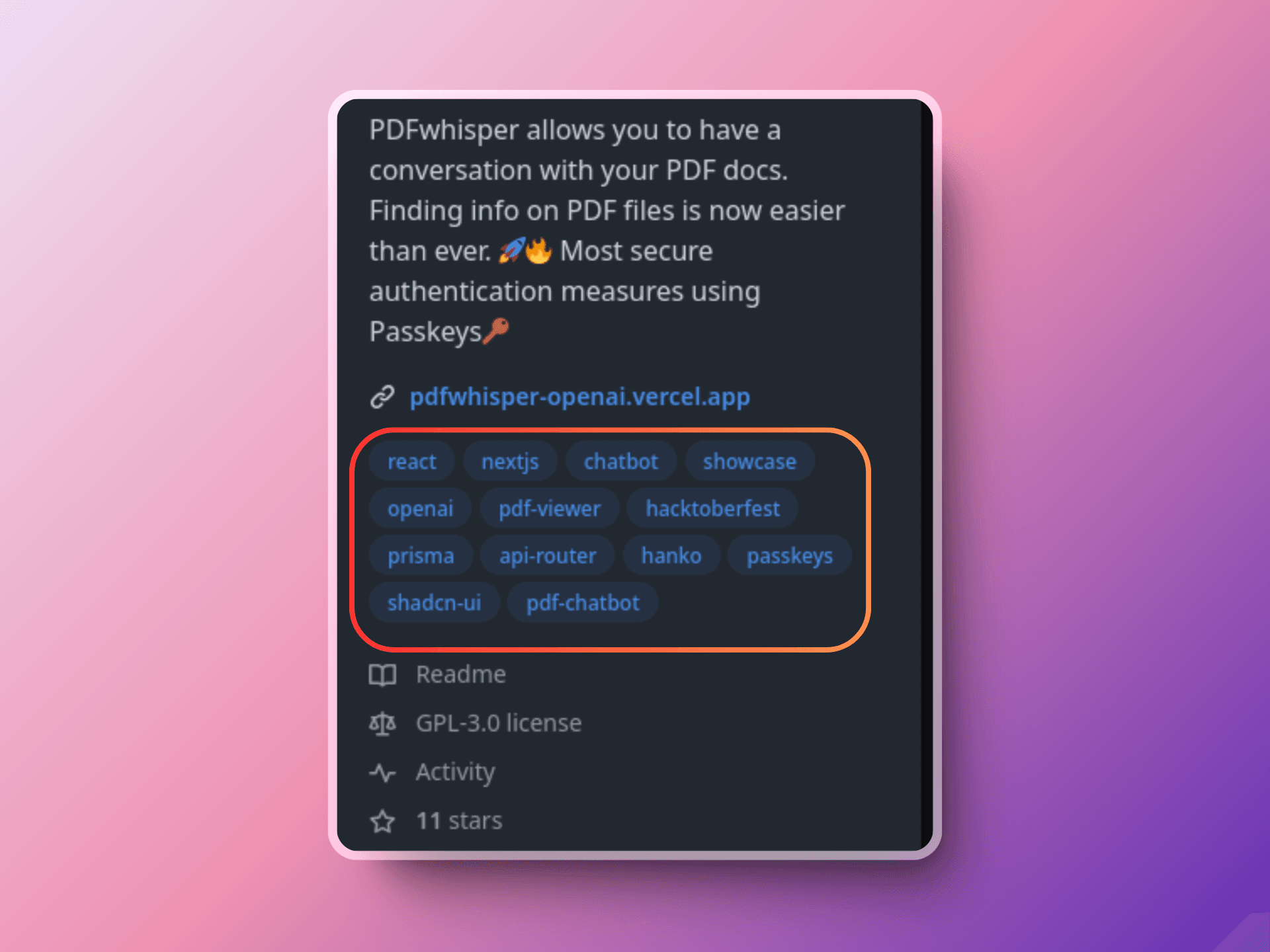GitHub repository topics