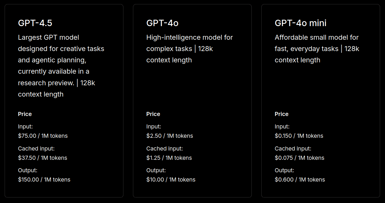 GPT-4.5 pricing