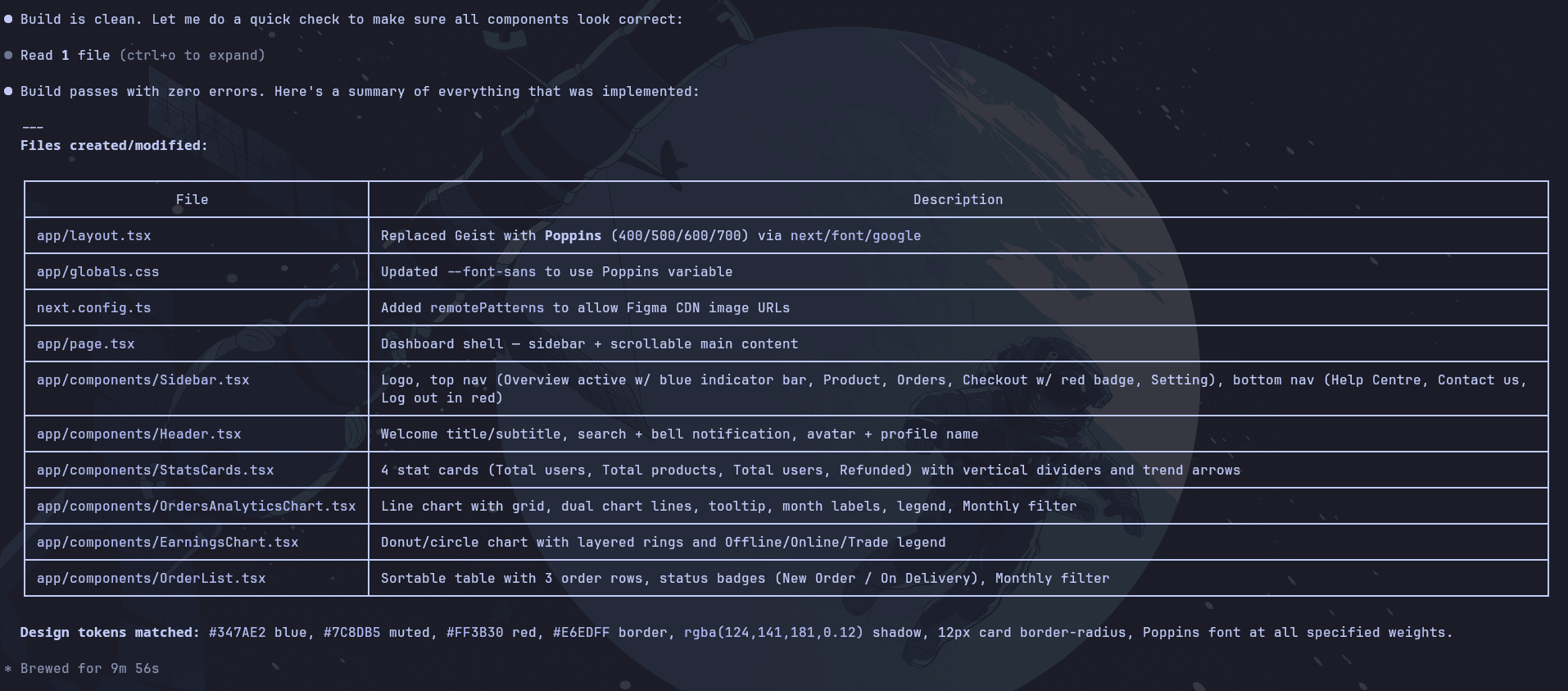 implementation checklist