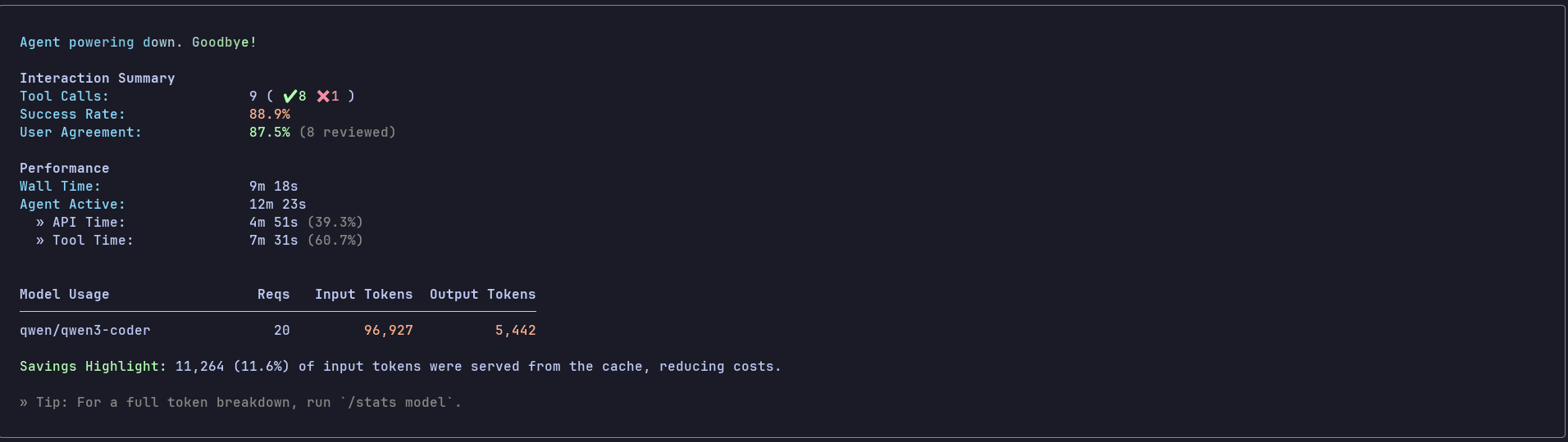 Qwen3 Coder coding implementation timing