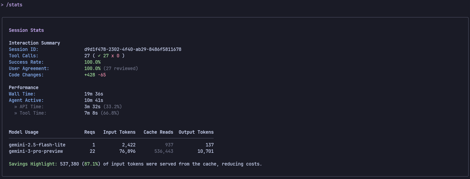 gemini 3 pro token usage to finish a task