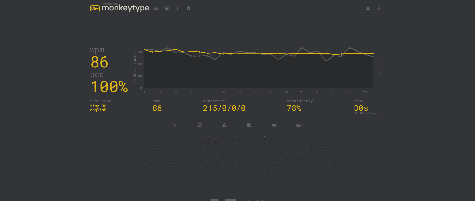 86 WPM Monkeytype