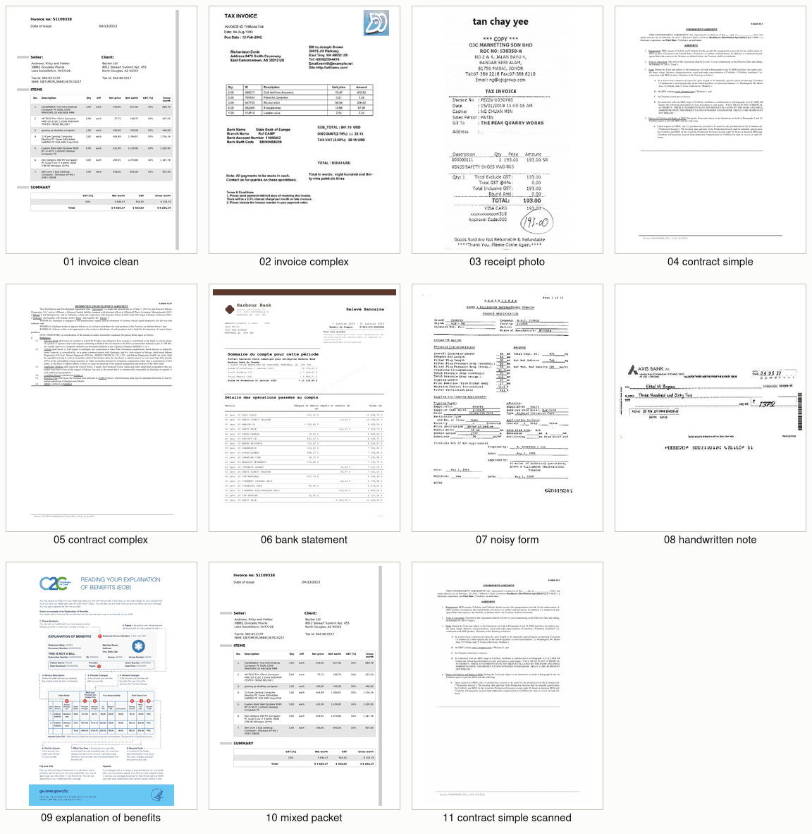 document corpus for the test